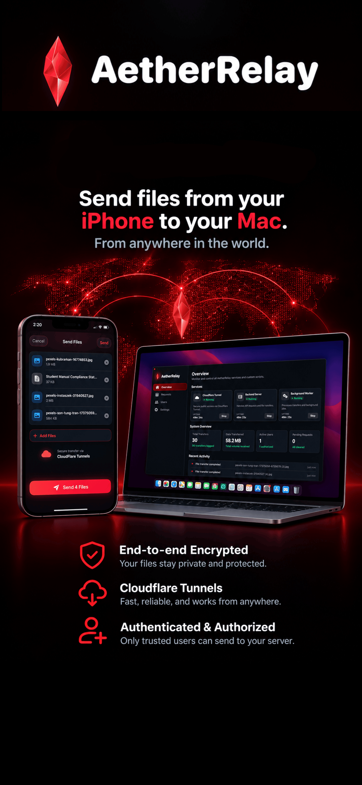 Instant Multi-File Dispatch